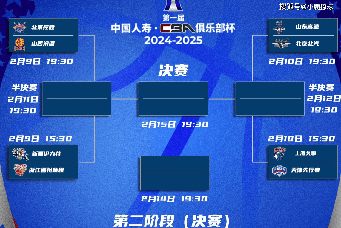 包含集结日莱比锡止住颓势——CBA季后赛节点到来，质疑声仍在，赛程密集仍需轮换的词条