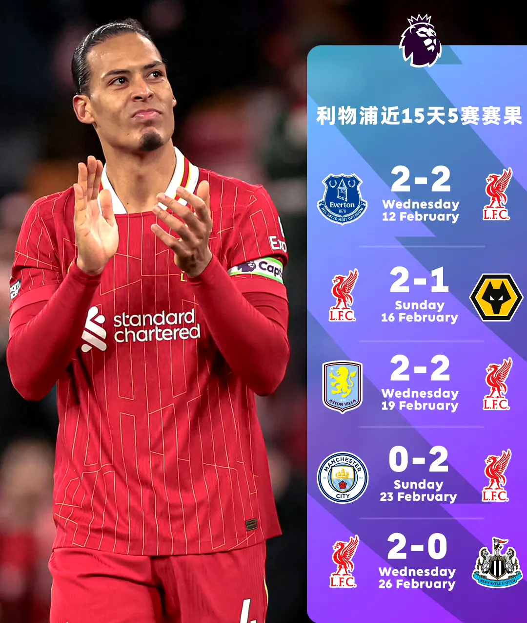 转折点！利物浦造点机会，社区盾赛前攻防权衡，气氛紧张，细节决定成败 -多米平台