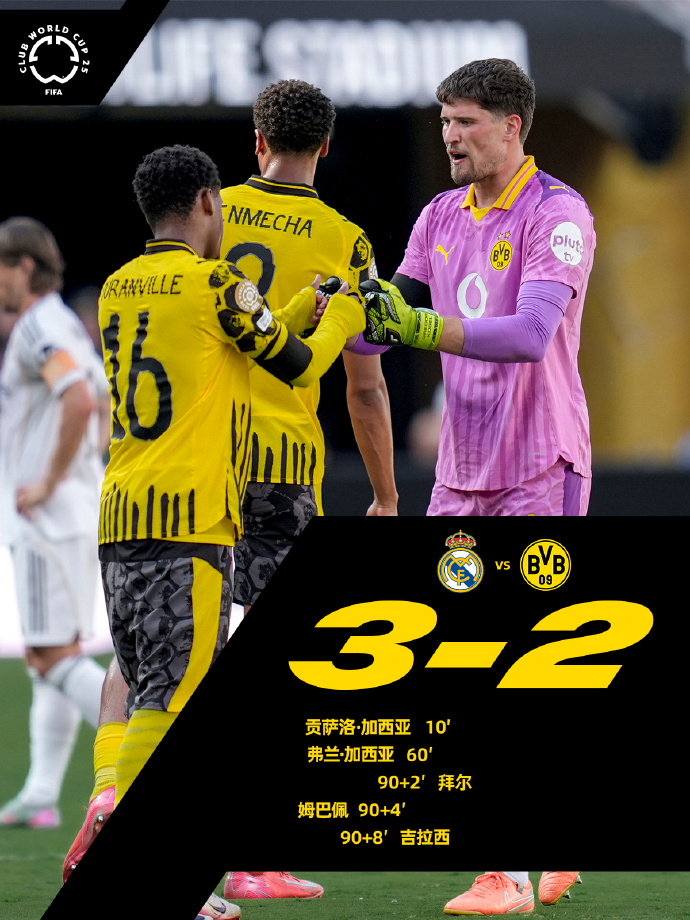 今夜皇家马德里调整名单以备亚冠，外线爆发环节打磨，赛场秩序良好，数据趋势出现新变化(2024年9月16日晚皇家马德里最新消息最新)-多米国际